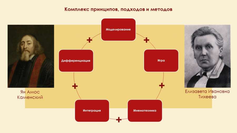 Слайд7.JPG