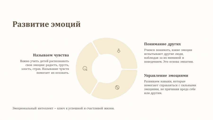 Слайд3.JPG
