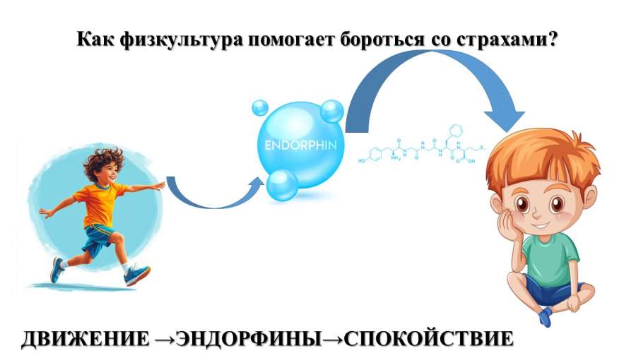 Слайд4.JPG