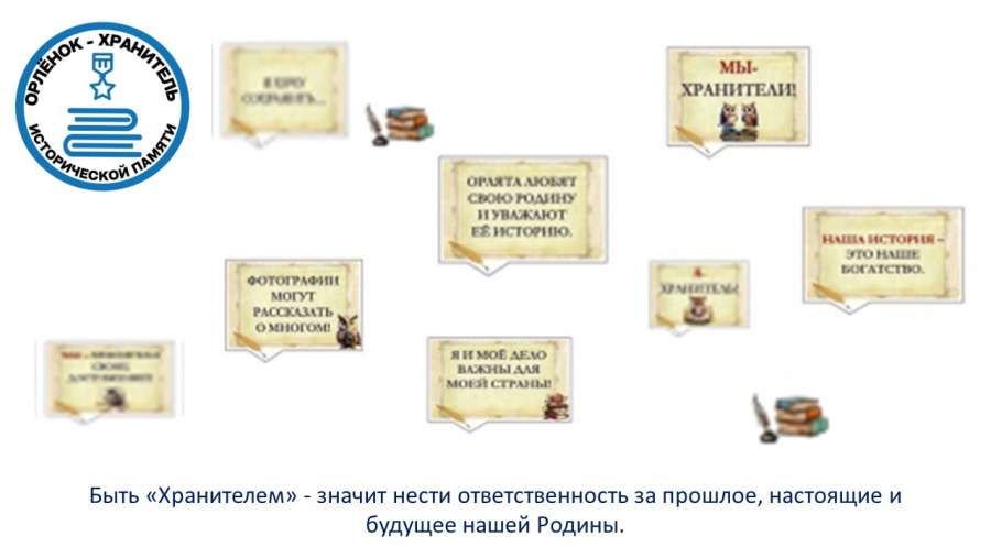 Слайд2.JPG