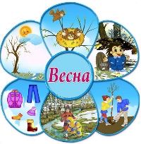 Весна! Весна!